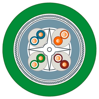 6XV1878-2A - Cáp truyền thông Siemens